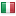 wizproxy.com server is located in Italy